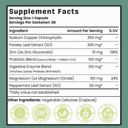 Advanced Breath Restoration Formula