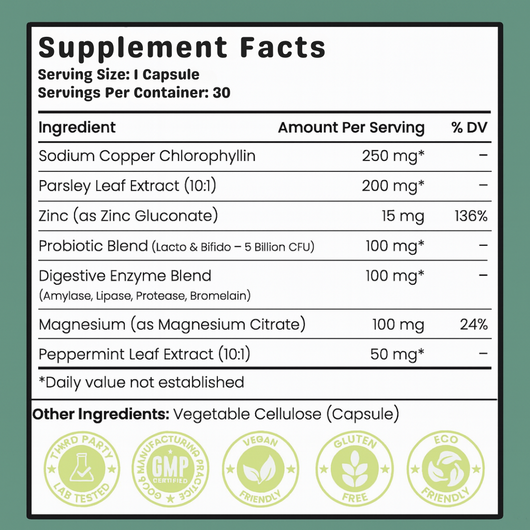 The Gut Breath Probiotic
