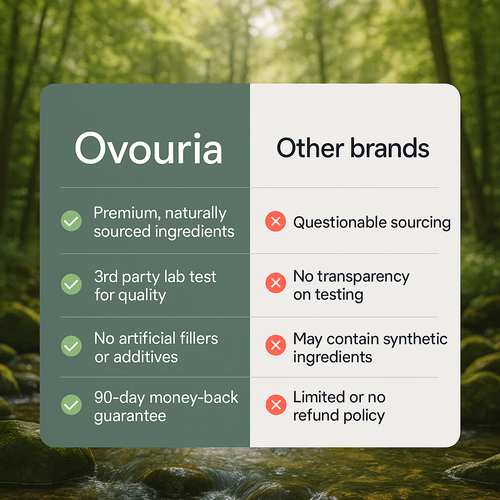 The Gut Breath Probiotic