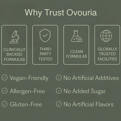 Advanced Breath Restoration Formula