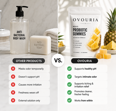 Ovouria's Men's Probiotics