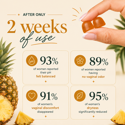 Ovouria Vaginal Probiotic