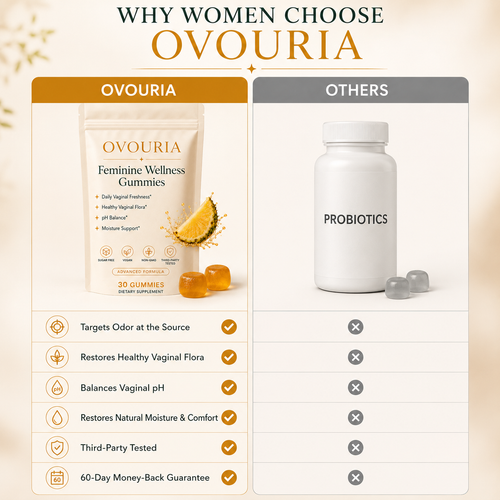 Ovouria Vaginal Probiotic