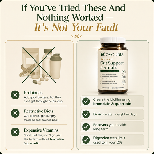 Ovouria™ Advanced Gut Support Formula