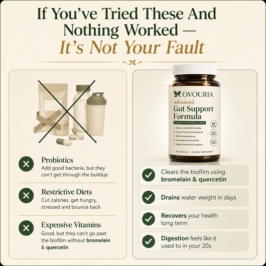 Ovouria™ Advanced Gut Support Formula