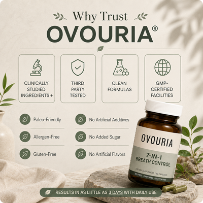 Advanced Breath Restoration Formula