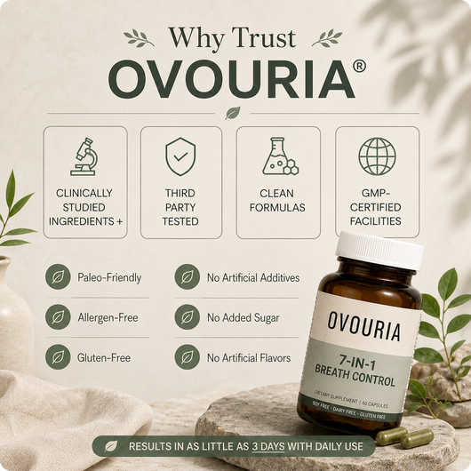 Advanced Breath Restoration Formula