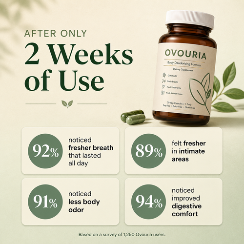 Ovouria Body Deodorizing Formula
