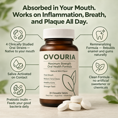 Ovouria Oral Probiotic