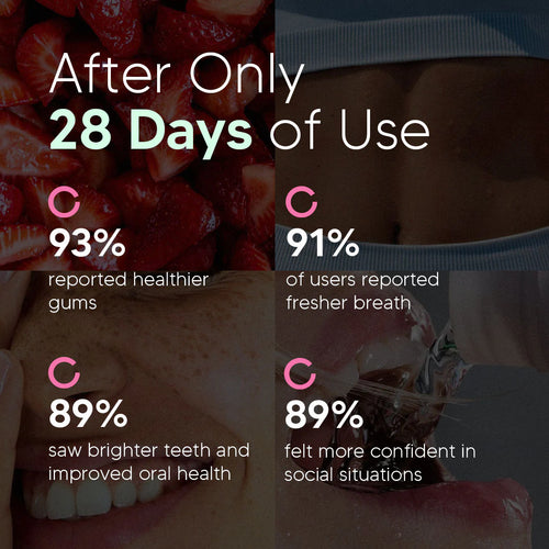 Ovouria Oral Probiotic