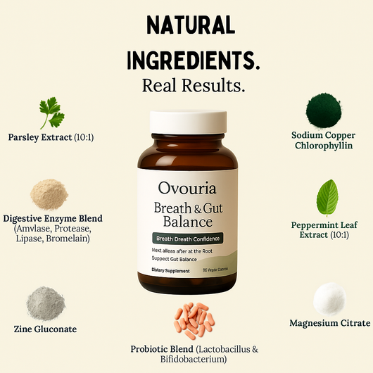 The Gut Breath Probiotic